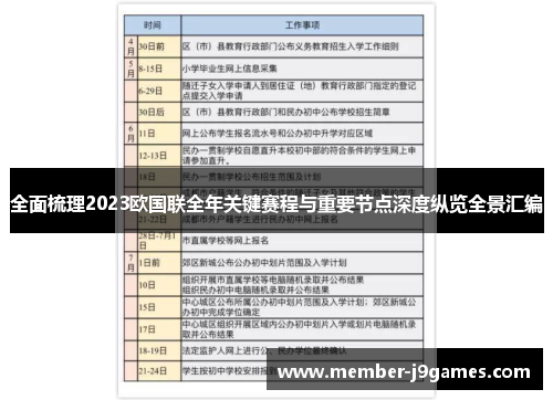 全面梳理2023欧国联全年关键赛程与重要节点深度纵览全景汇编