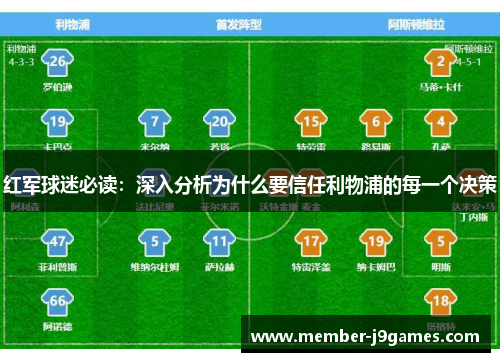 红军球迷必读：深入分析为什么要信任利物浦的每一个决策
