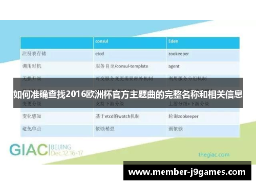 如何准确查找2016欧洲杯官方主题曲的完整名称和相关信息