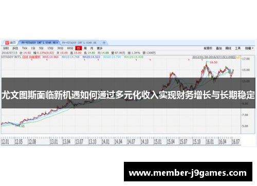 尤文图斯面临新机遇如何通过多元化收入实现财务增长与长期稳定