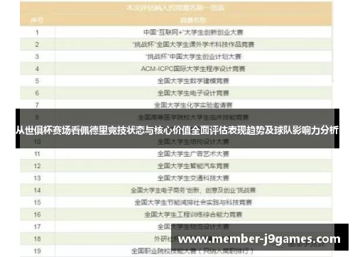 从世俱杯赛场看佩德里竞技状态与核心价值全面评估表现趋势及球队影响力分析